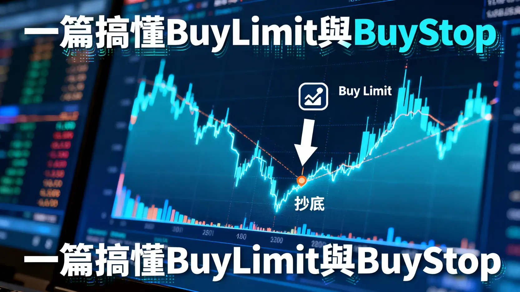 BuyLimit是什麼意思？一篇搞懂BuyLimit/BuyStop/限價單/停損單用法與分別