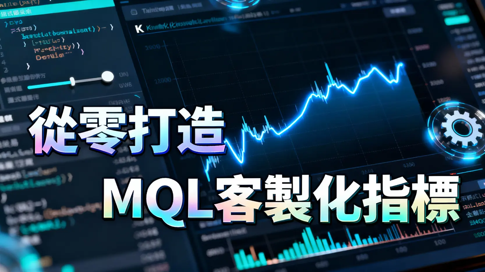 如何使用MQL程式語言-從零打造客製化移動平均線指標教學