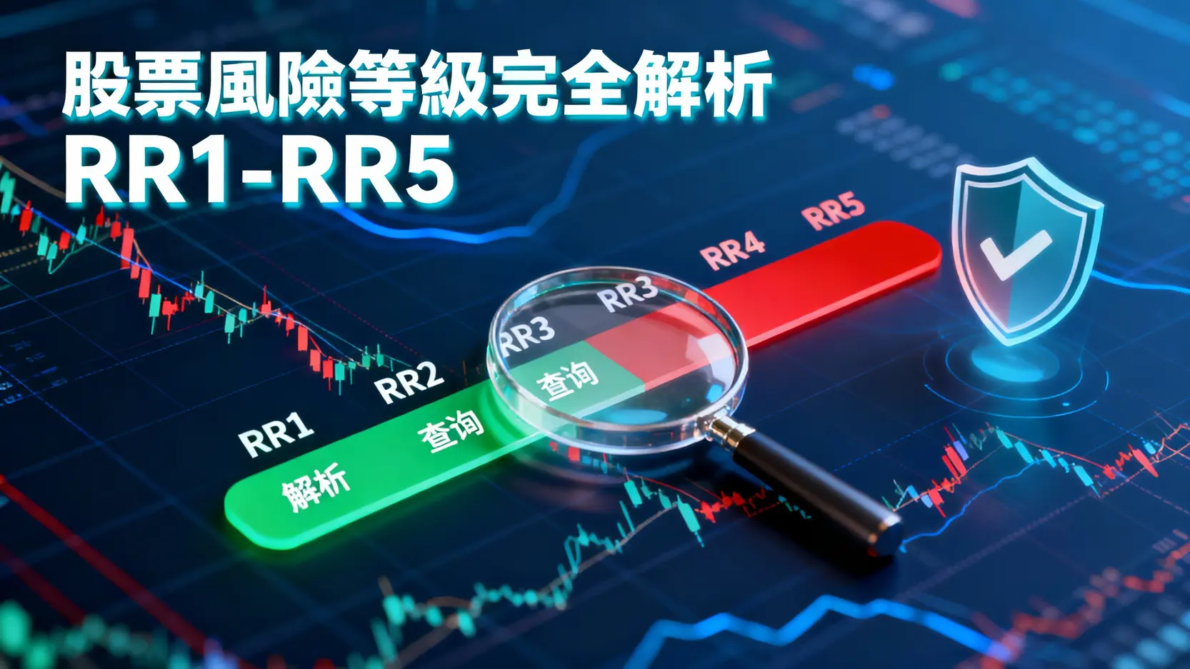 股票風險等級是什麼？從RR1到RR5完整解析,教你如何查詢與應用,制定專屬投資策略