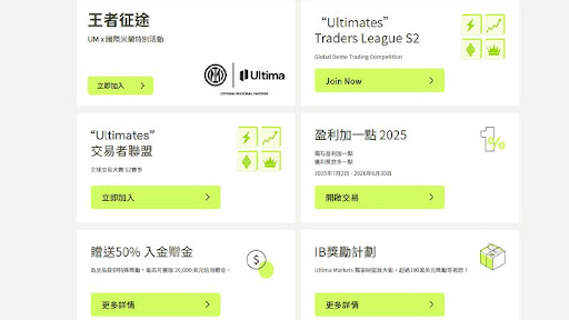 Ultima Markets客戶支援服務示意-ultima markets