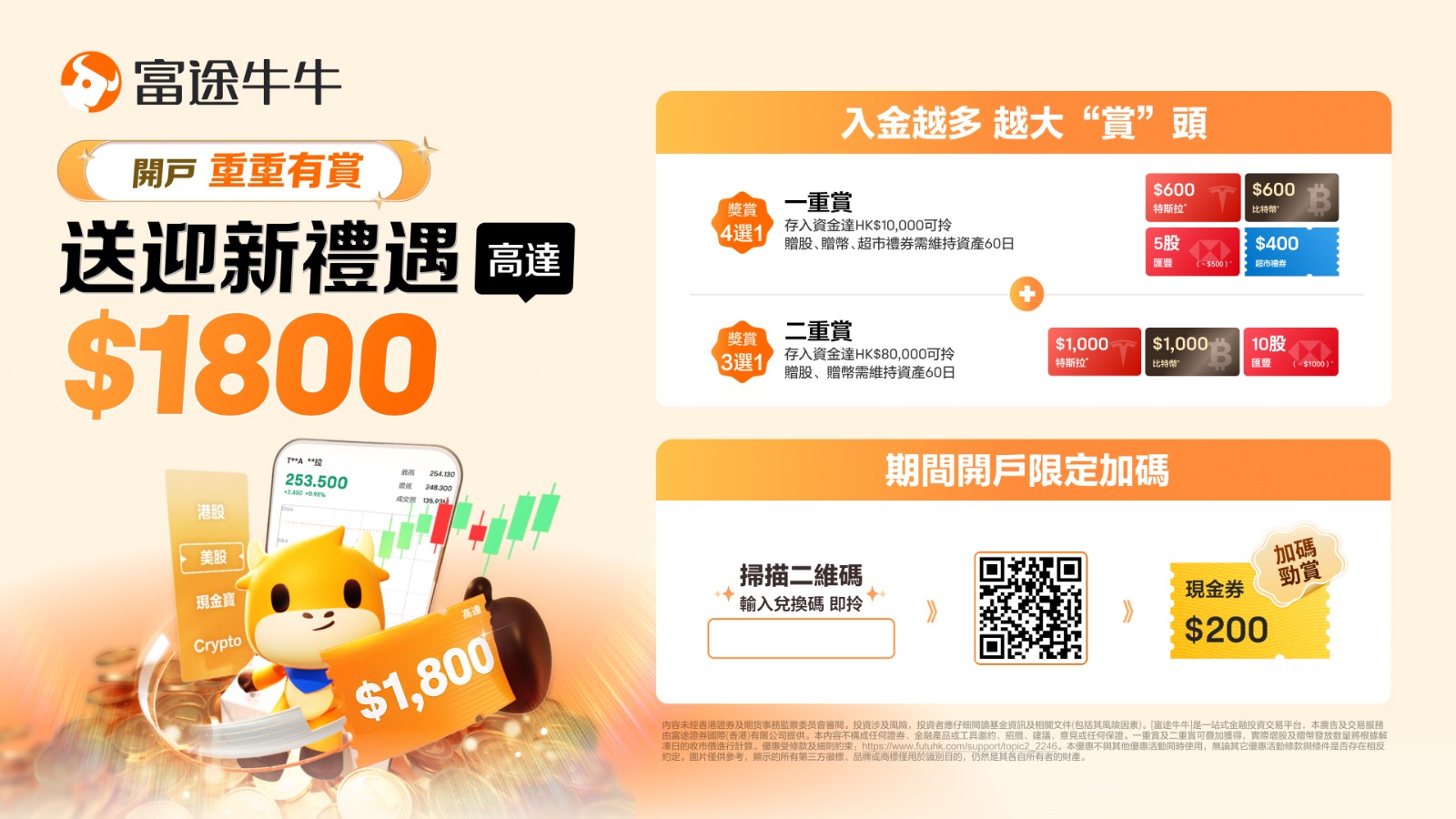 富途牛牛限時推出「雙重入金賞」，入金就有機會領取多項迎新禮遇，現在正是行動的最佳時機。