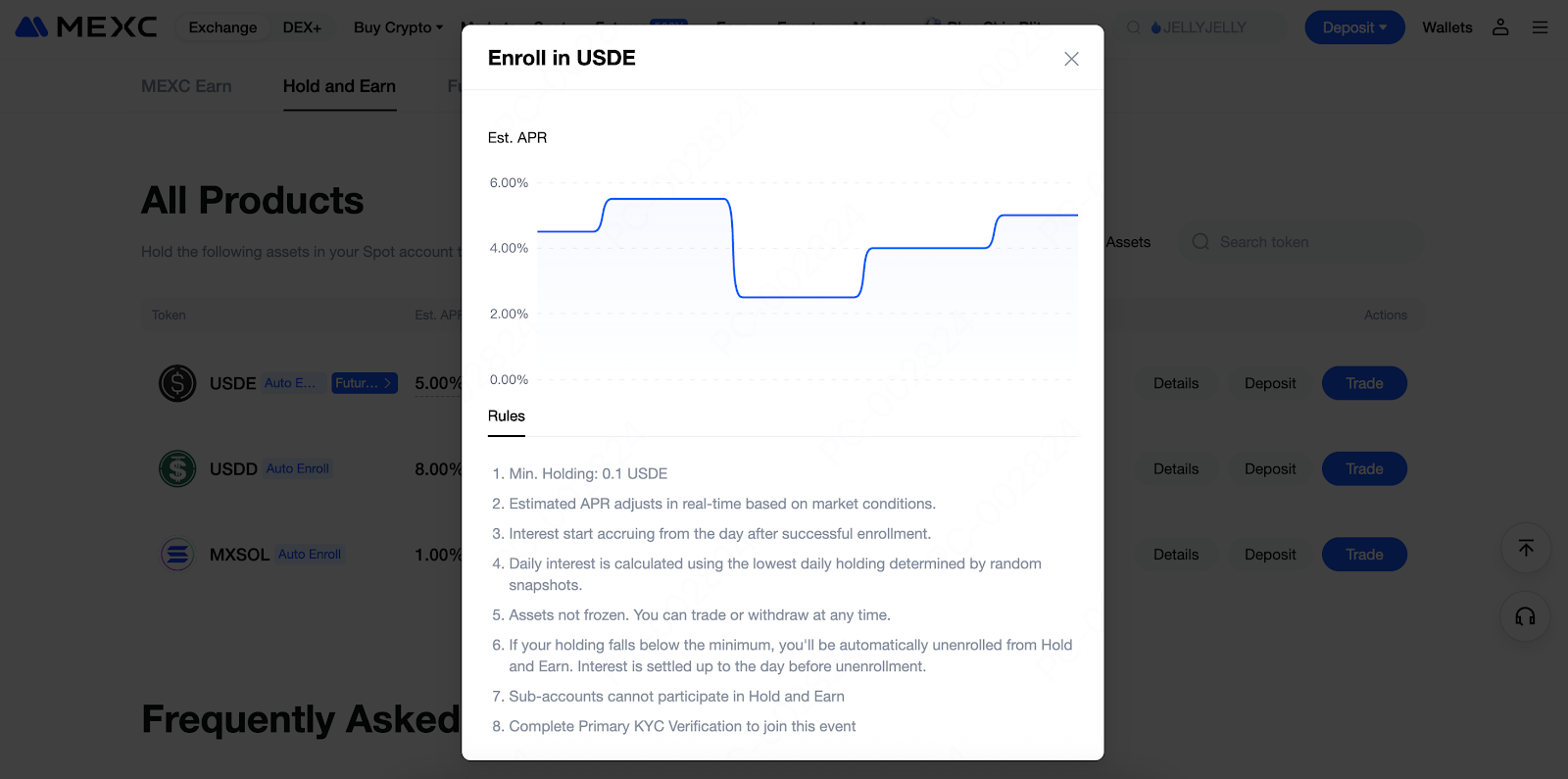 不同的現貨幣種參與條件可能會有所差異,請您以頁面顯示為準。