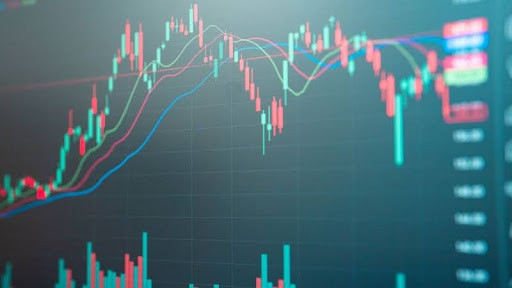 外匯交易k線實戰應用 - ultima markets