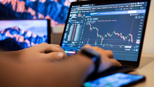 外匯交易k線常見問題 - ultima markets