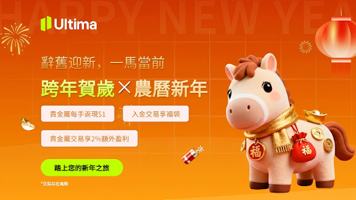 Ultima Markets活動貴金屬交易行情 - ultima markets