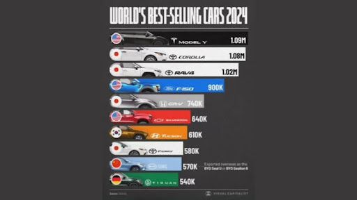 投資tesla美股風險評估 - ultima markets