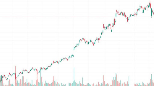 Google 股票一股多少台幣成本計算示意圖-Ultima Markets
